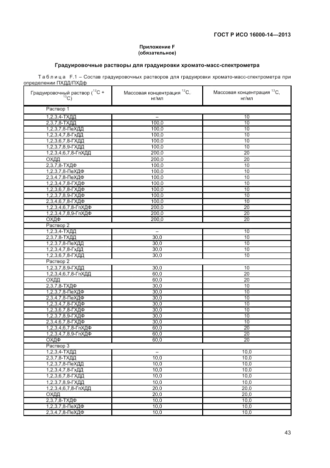 ГОСТ Р ИСО 16000-14-2013, страница 48