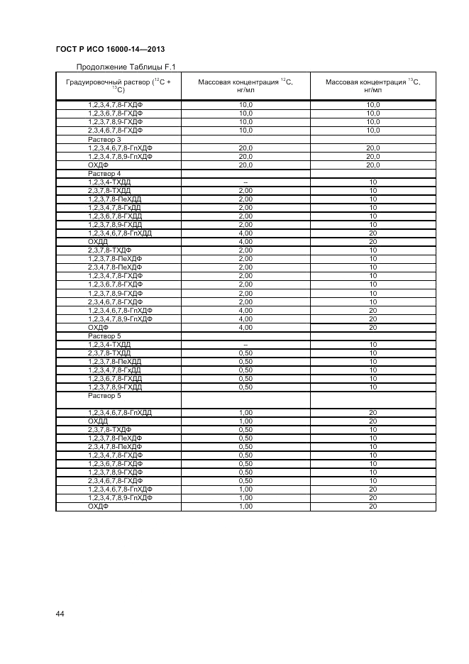 ГОСТ Р ИСО 16000-14-2013, страница 49