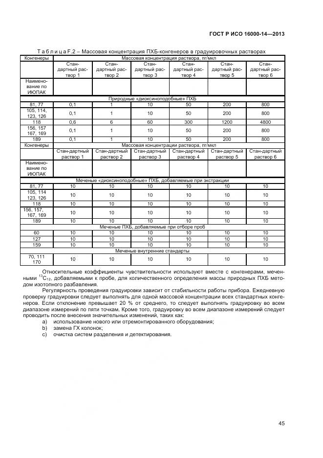 ГОСТ Р ИСО 16000-14-2013, страница 49