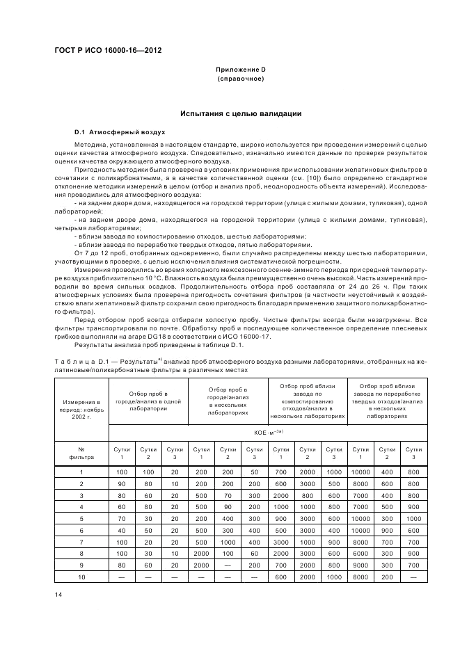 ГОСТ Р ИСО 16000-16-2012, страница 18