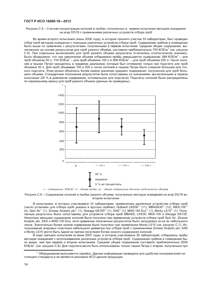 ГОСТ Р ИСО 16000-18-2013, страница 18