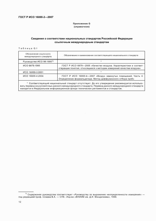 ГОСТ Р ИСО 16000-2-2007, страница 16