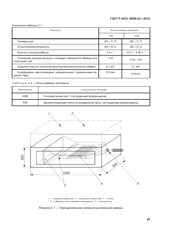ГОСТ Р ИСО 16000-23-2012, страница 23