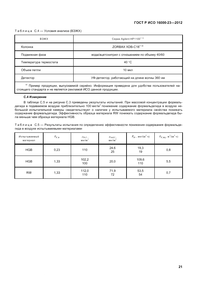 ГОСТ Р ИСО 16000-23-2012, страница 25