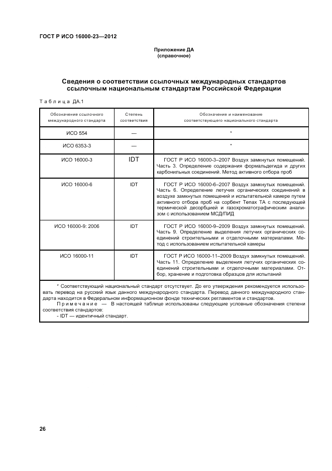 ГОСТ Р ИСО 16000-23-2012, страница 30