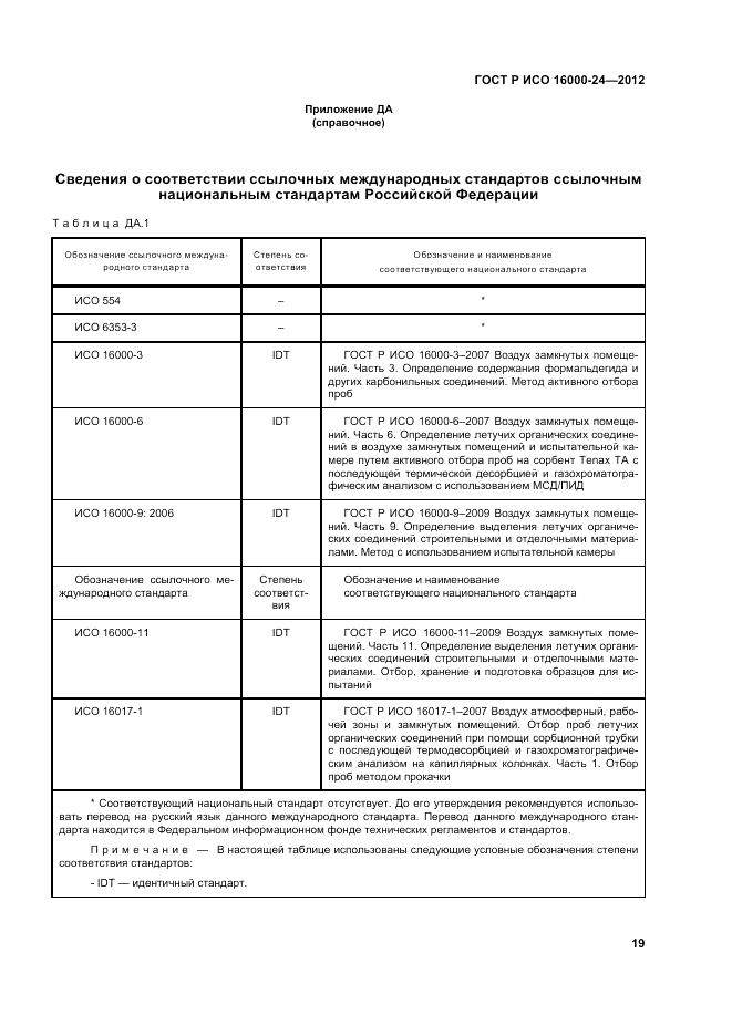 ГОСТ Р ИСО 16000-24-2012, страница 23