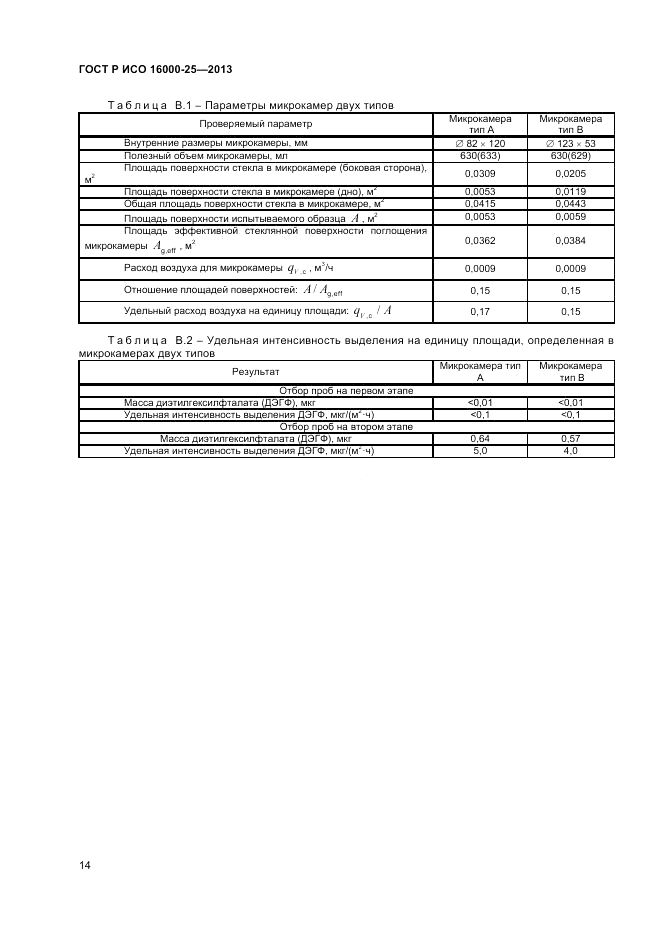 ГОСТ Р ИСО 16000-25-2013, страница 18