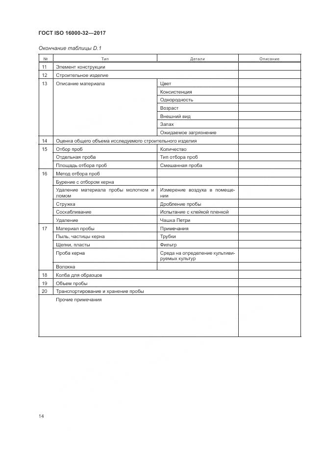 ГОСТ ISO 16000-32-2017, страница 20
