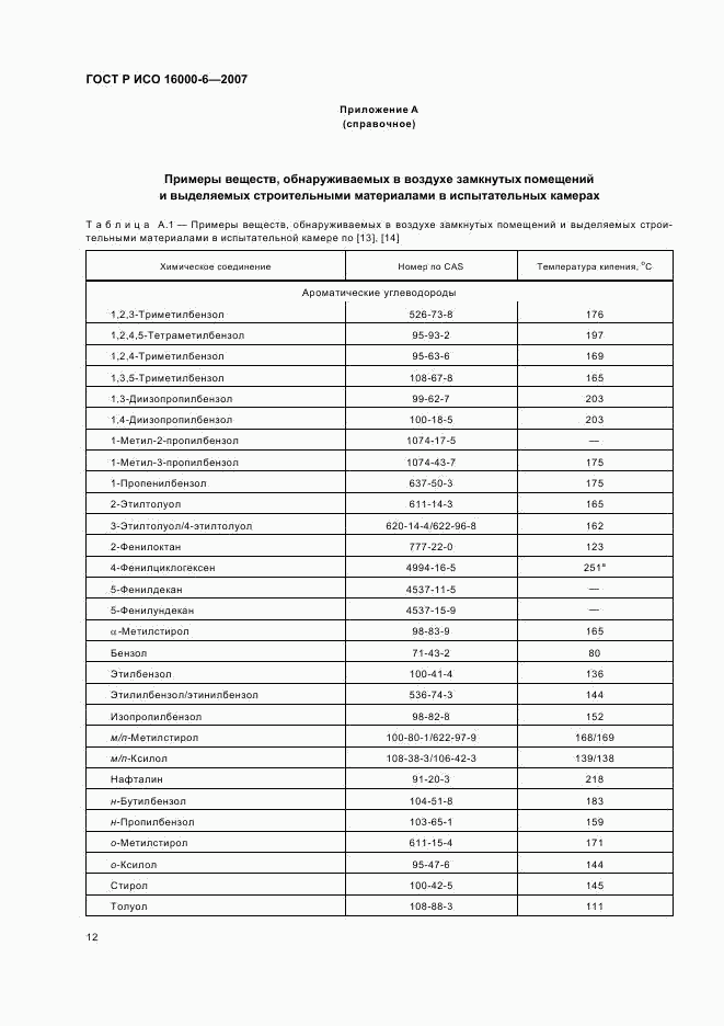 ГОСТ Р ИСО 16000-6-2007, страница 17