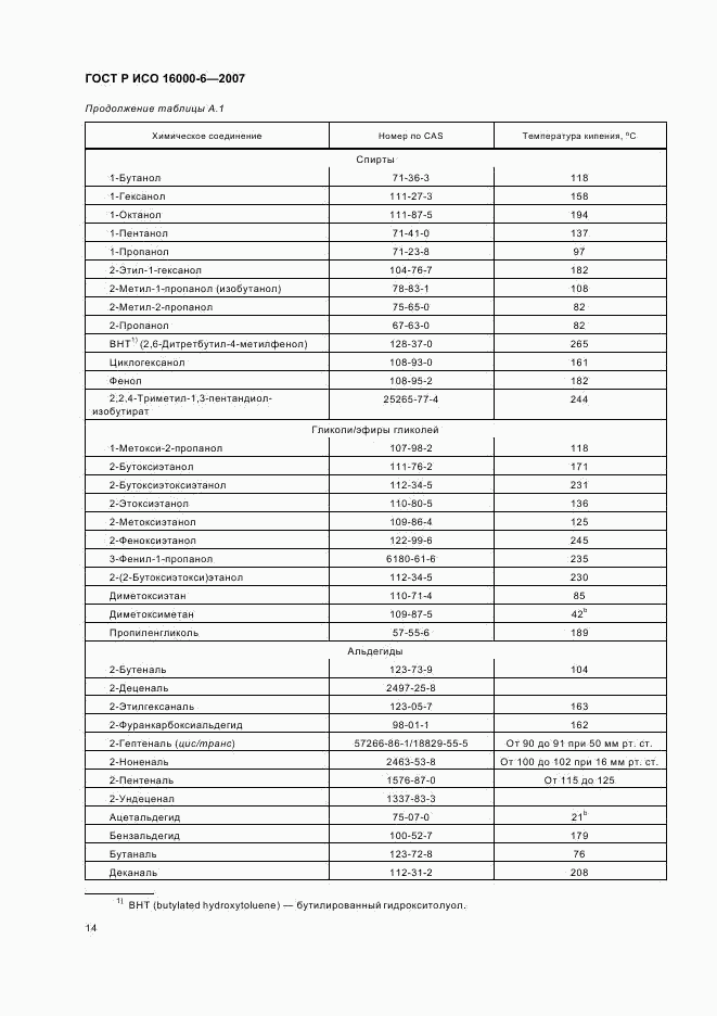 ГОСТ Р ИСО 16000-6-2007, страница 19