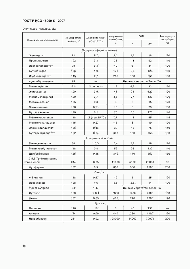 ГОСТ Р ИСО 16000-6-2007, страница 23