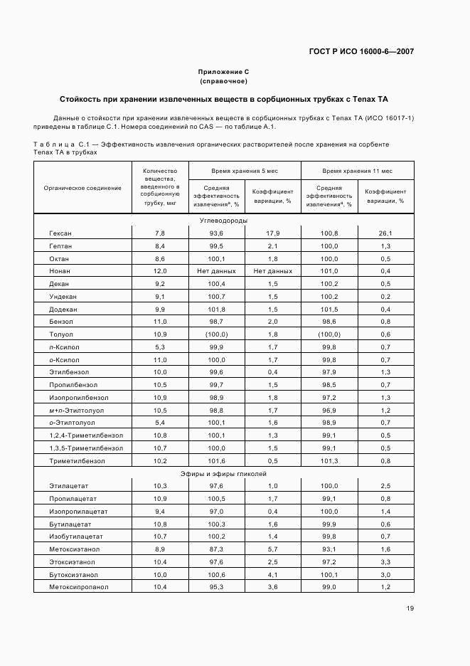 ГОСТ Р ИСО 16000-6-2007, страница 24