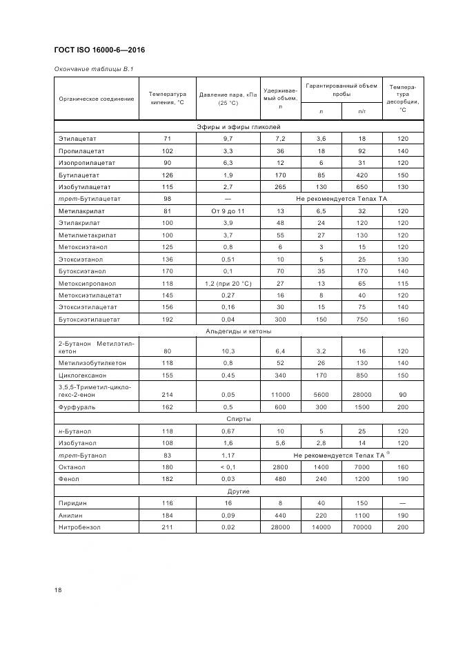 ГОСТ ISO 16000-6-2016, страница 25