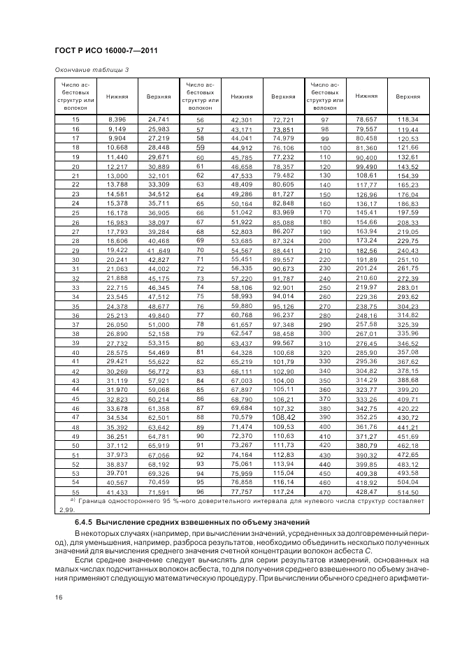 ГОСТ Р ИСО 16000-7-2011, страница 20