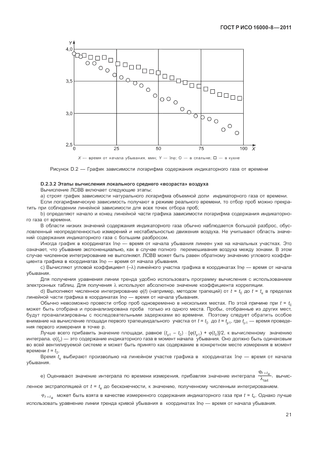 ГОСТ Р ИСО 16000-8-2011, страница 25