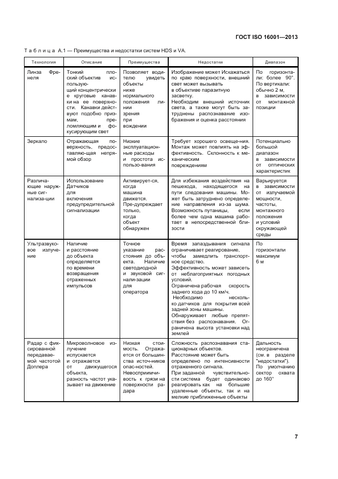 ГОСТ ISO 16001-2013, страница 11