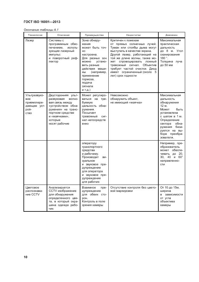 ГОСТ ISO 16001-2013, страница 14