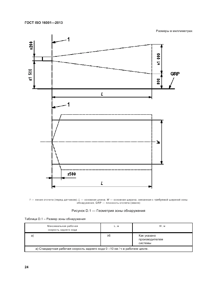 ГОСТ ISO 16001-2013, страница 28