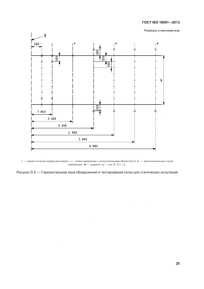 ГОСТ ISO 16001-2013, страница 29