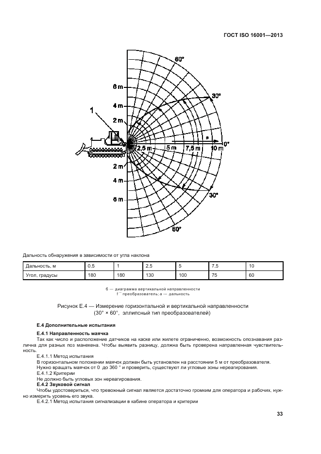 ГОСТ ISO 16001-2013, страница 37