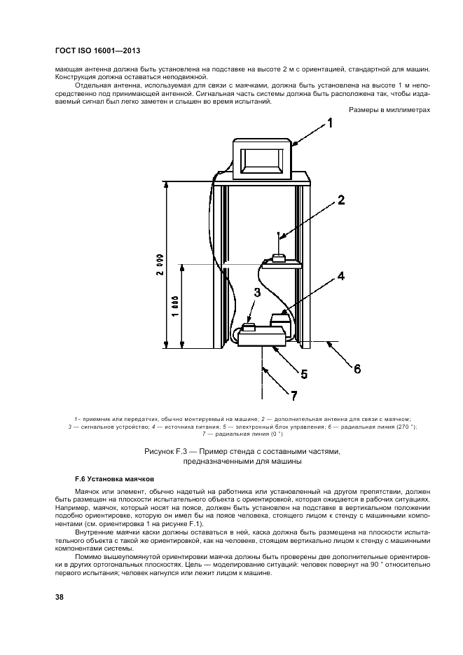 ГОСТ ISO 16001-2013, страница 42