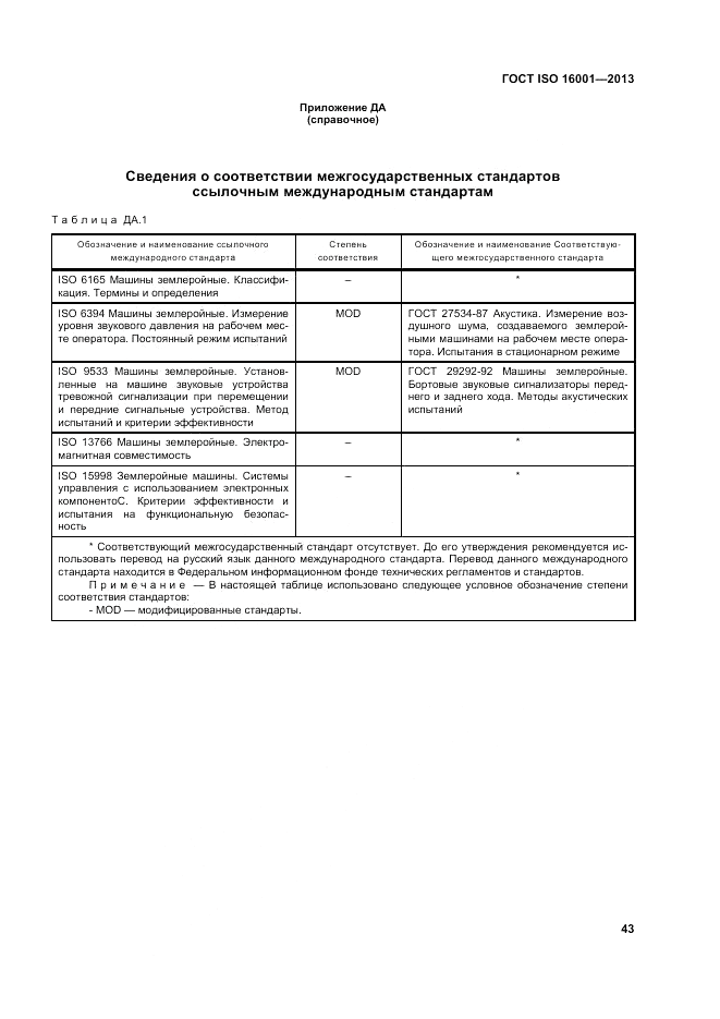 ГОСТ ISO 16001-2013, страница 47