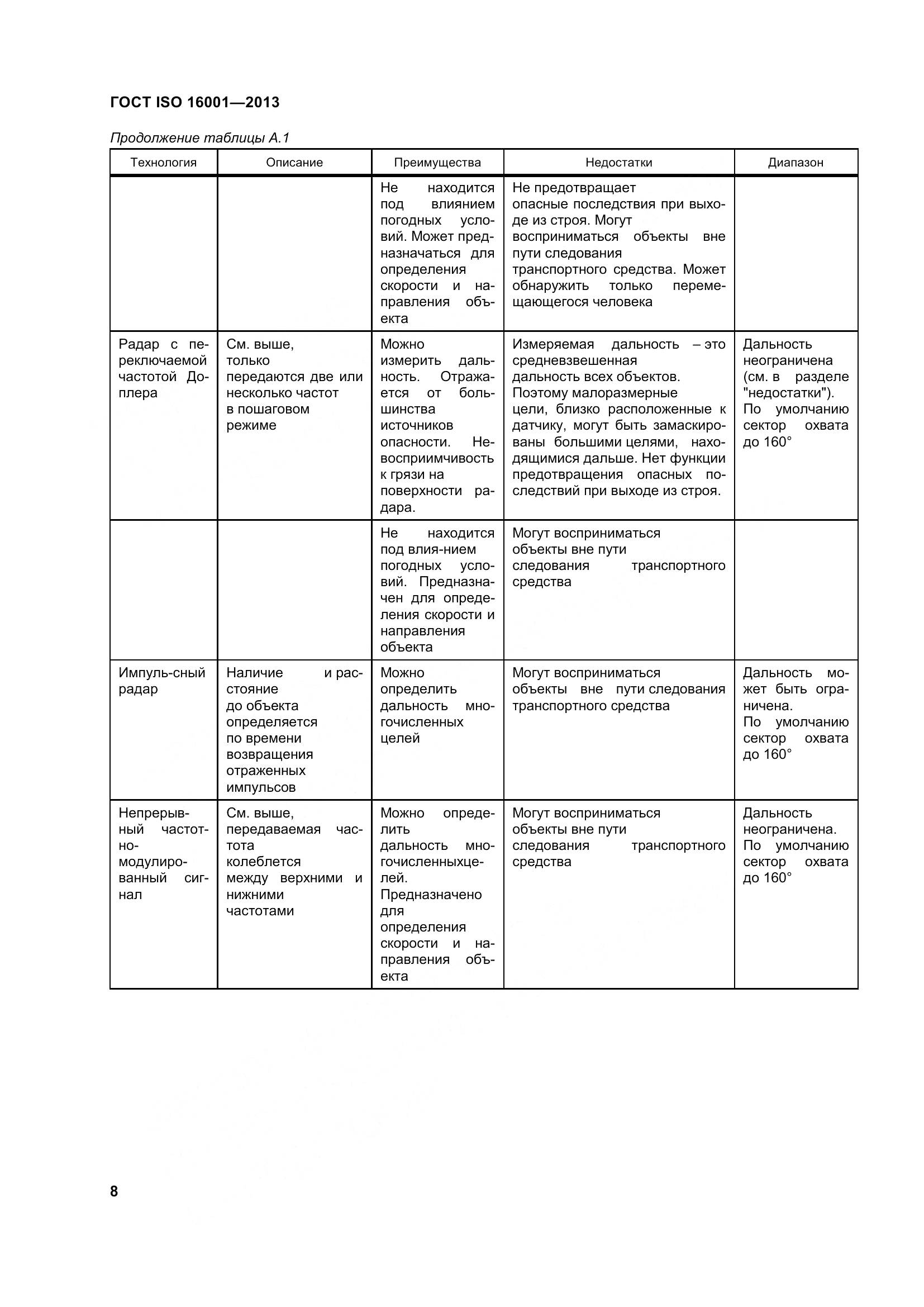 ГОСТ ISO 16001-2013, страница 13