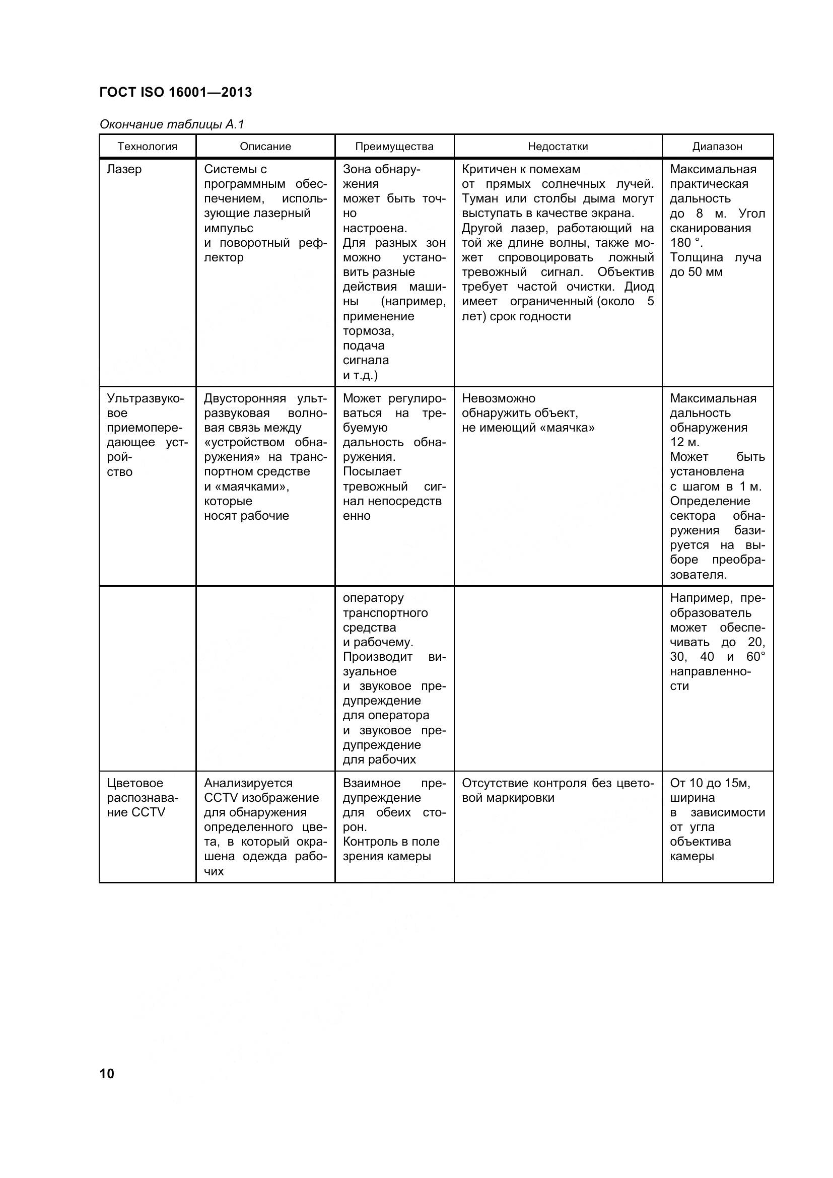 ГОСТ ISO 16001-2013, страница 15