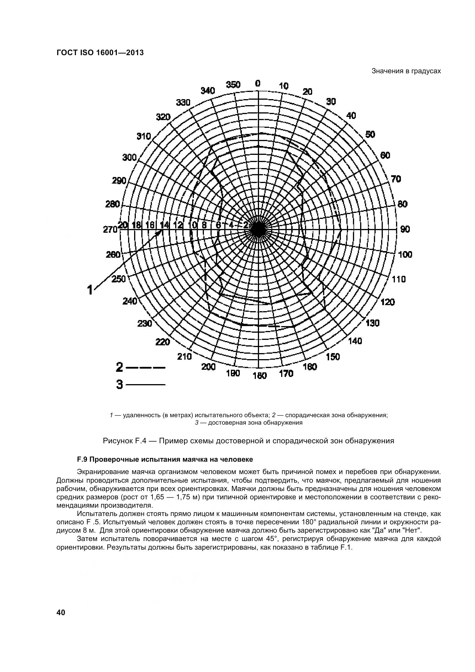 ГОСТ ISO 16001-2013, страница 45