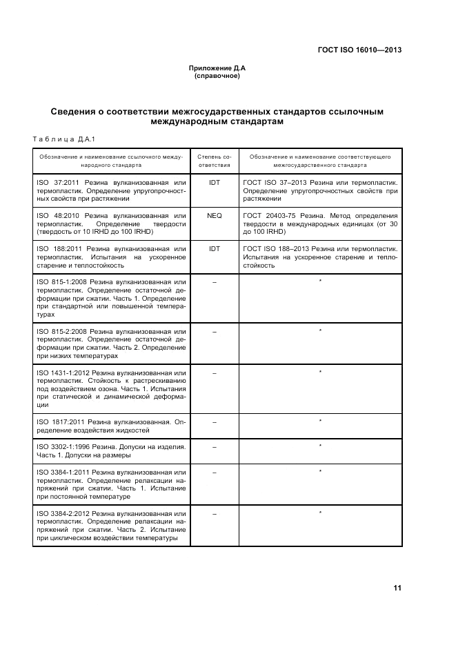 ГОСТ ISO 16010-2013, страница 15