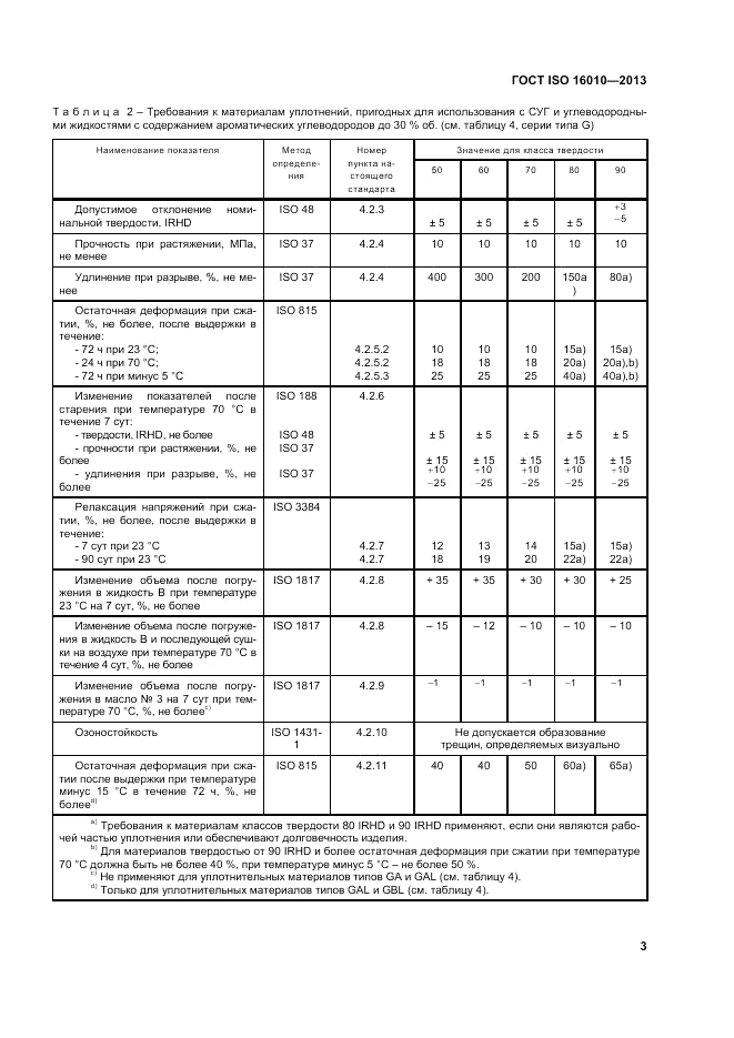 ГОСТ ISO 16010-2013, страница 7