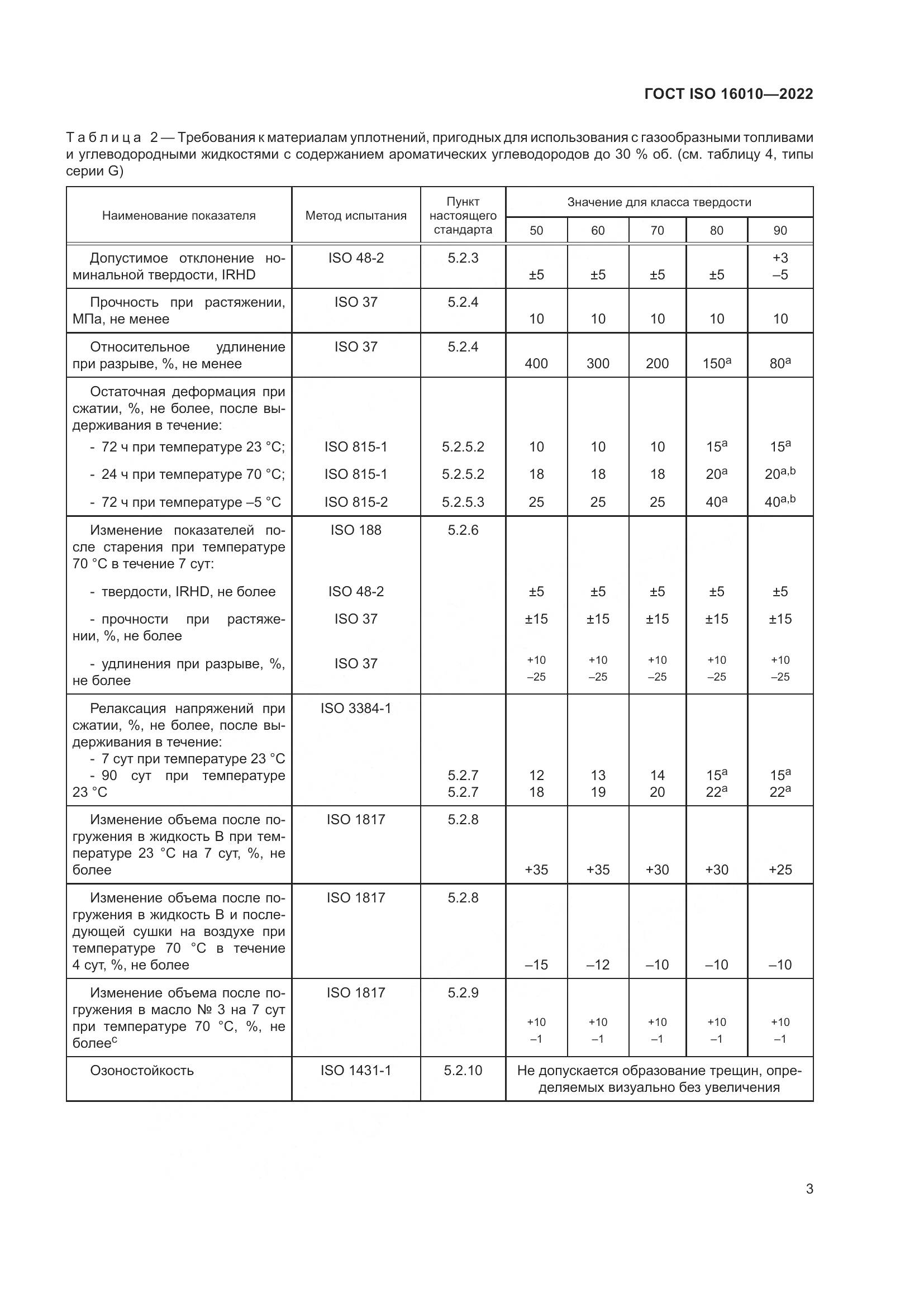 ГОСТ ISO 16010-2022, страница 7