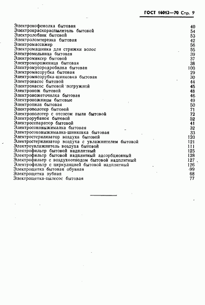 ГОСТ 16012-70, страница 10