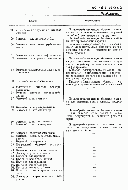 ГОСТ 16012-70, страница 4