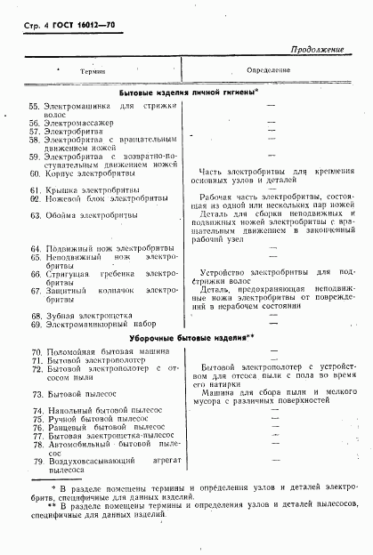 ГОСТ 16012-70, страница 5