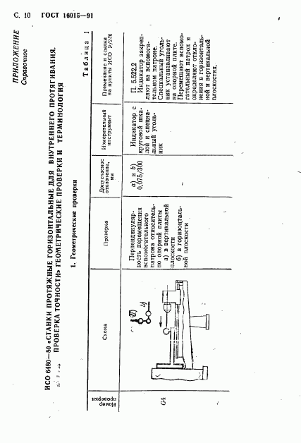 ГОСТ 16015-91, страница 11