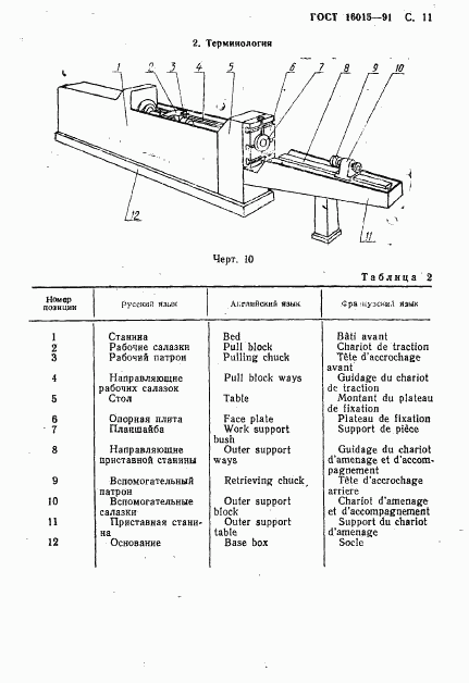 ГОСТ 16015-91, страница 12