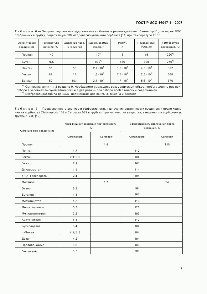 ГОСТ Р ИСО 16017-1-2007, страница 20