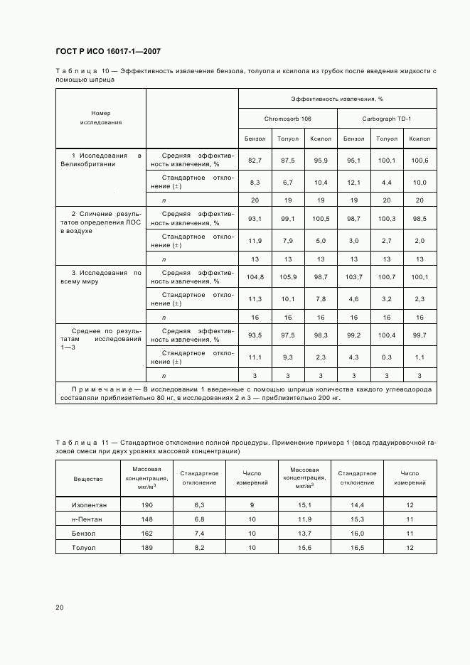 ГОСТ Р ИСО 16017-1-2007, страница 23