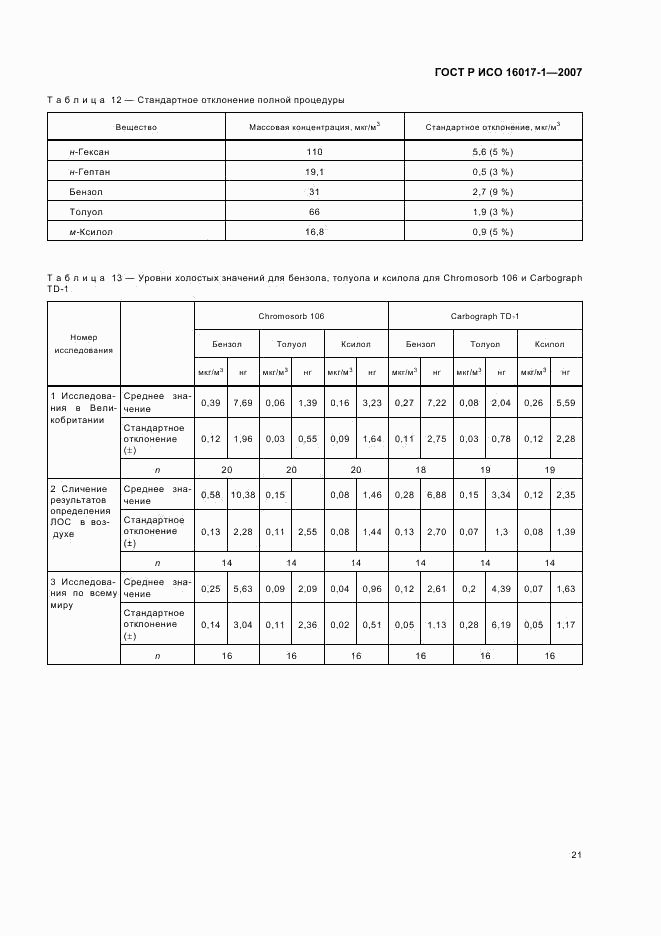 ГОСТ Р ИСО 16017-1-2007, страница 24