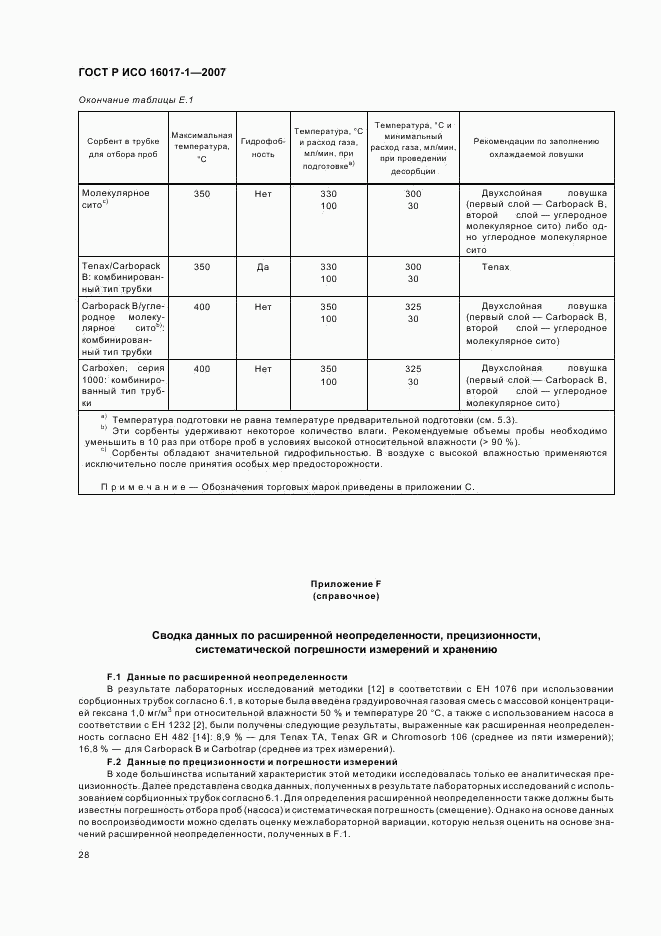 ГОСТ Р ИСО 16017-1-2007, страница 31