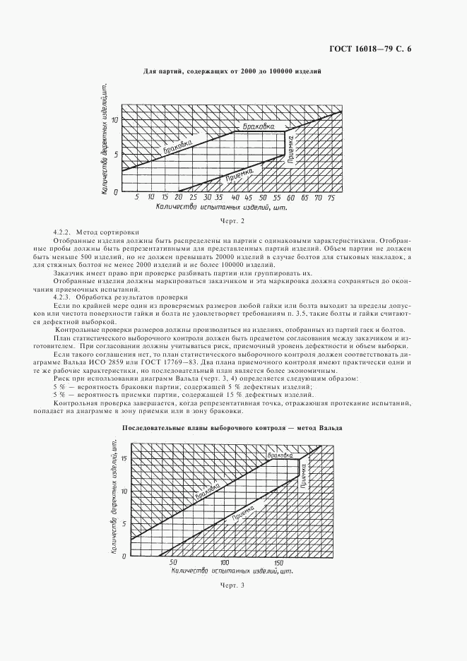 ГОСТ 16018-79, страница 7