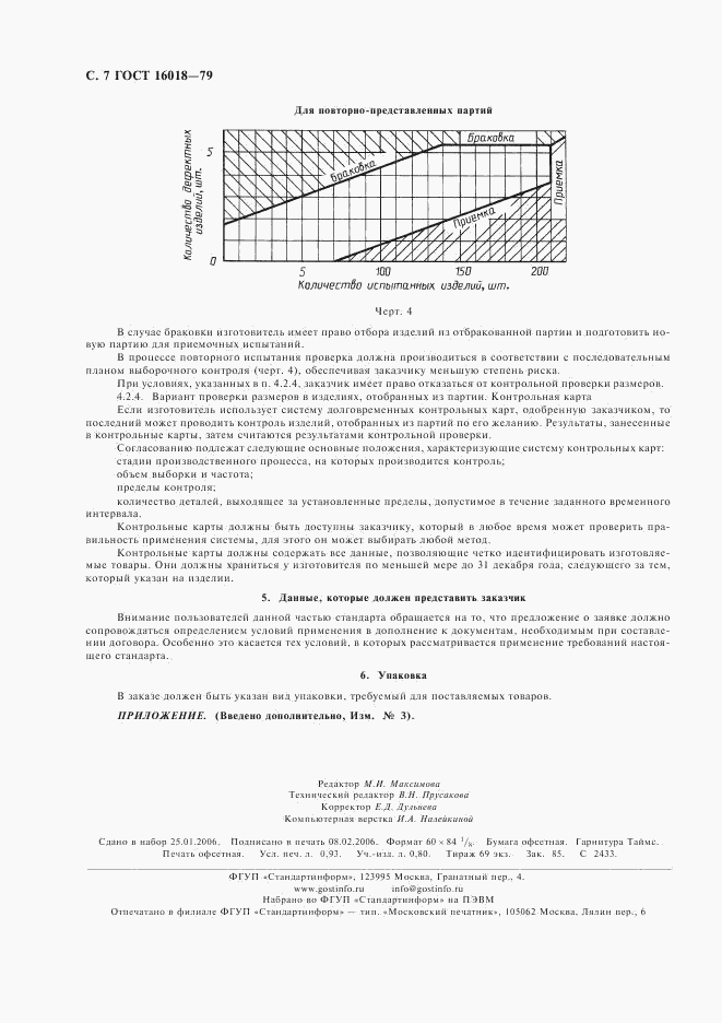 ГОСТ 16018-79, страница 8