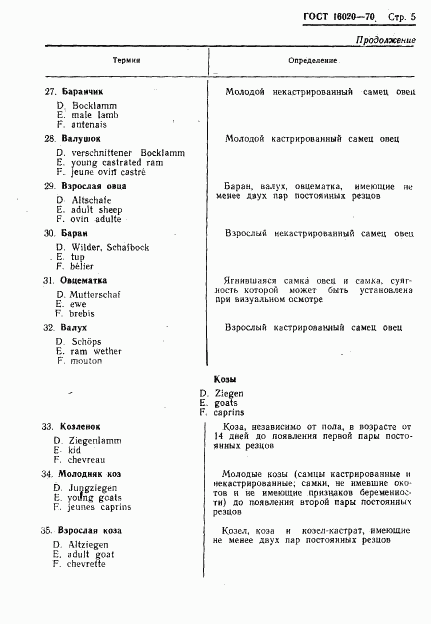 ГОСТ 16020-70, страница 7