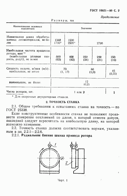 ГОСТ 16021-90, страница 3