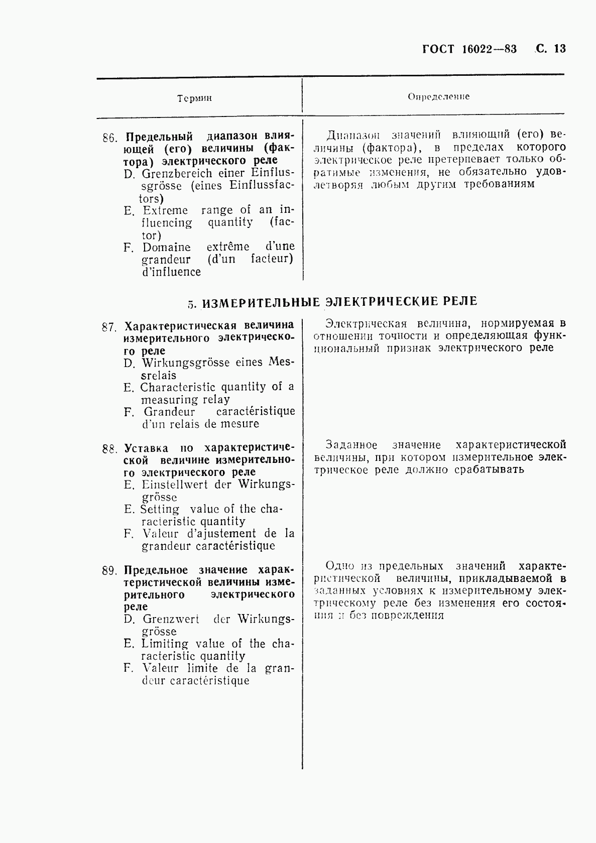 ГОСТ 16022-83, страница 14