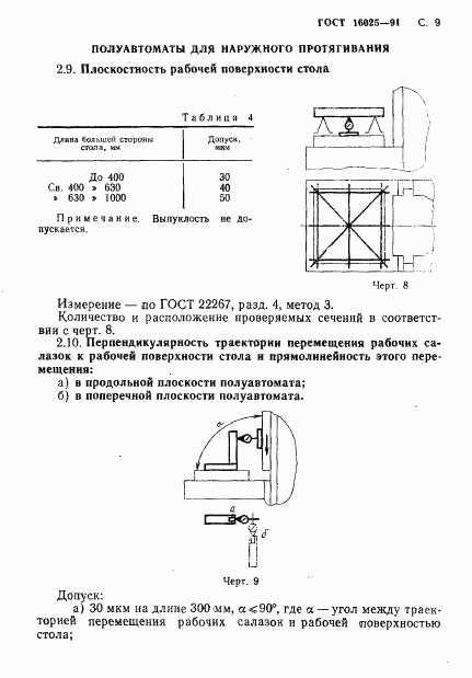 ГОСТ 16025-91, страница 10