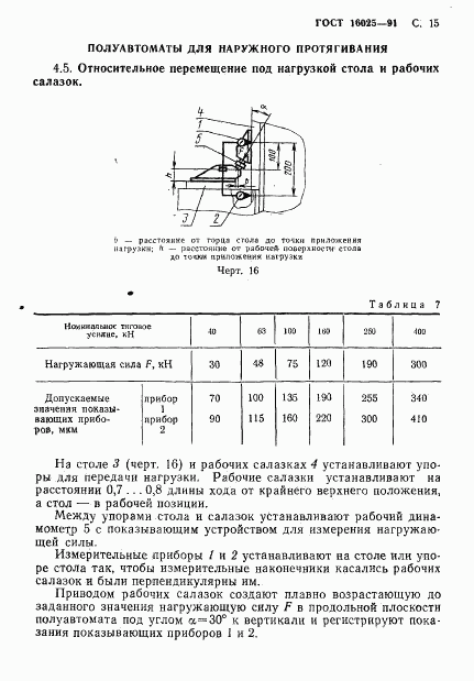 ГОСТ 16025-91, страница 16