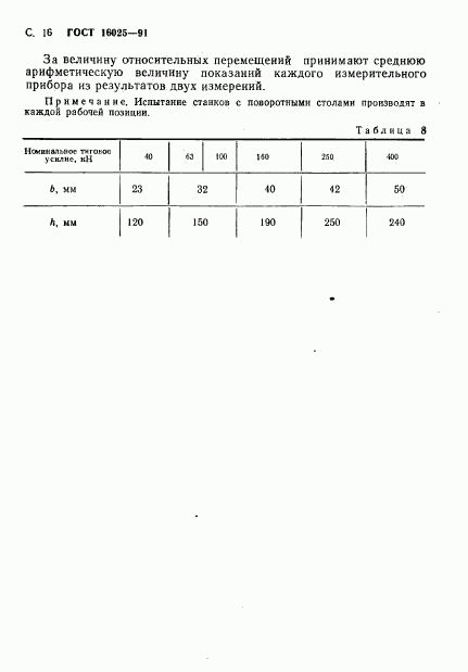 ГОСТ 16025-91, страница 17