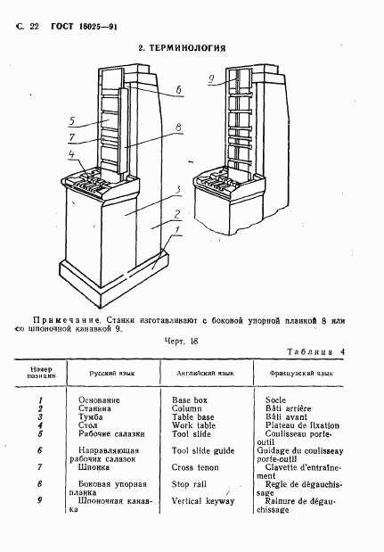 ГОСТ 16025-91, страница 23